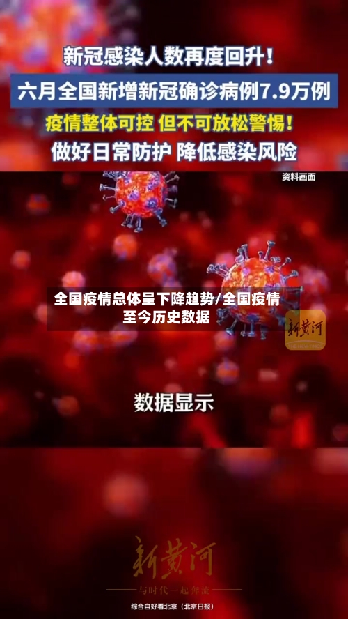 全国疫情总体呈下降趋势/全国疫情至今历史数据