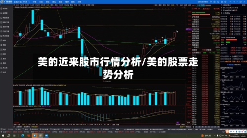 美的近来股市行情分析/美的股票走势分析
