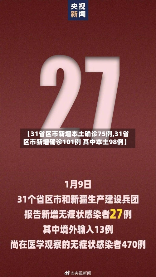 【31省区市新增本土确诊75例,31省区市新增确诊101例 其中本土98例】-第2张图片