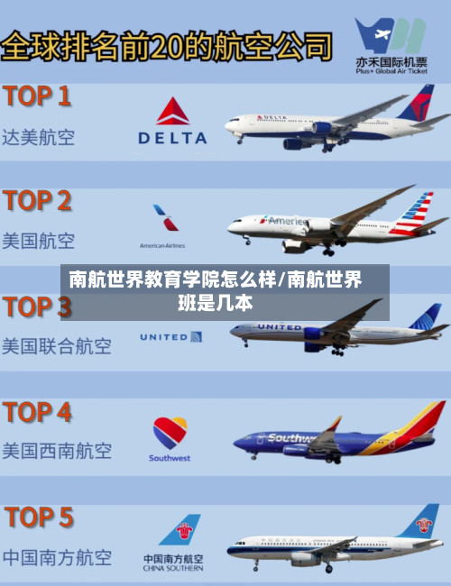 南航世界教育学院怎么样/南航世界班是几本