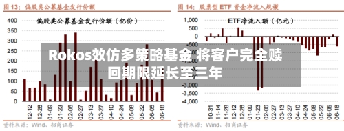 Rokos效仿多策略基金 将客户完全赎回期限延长至三年-第2张图片