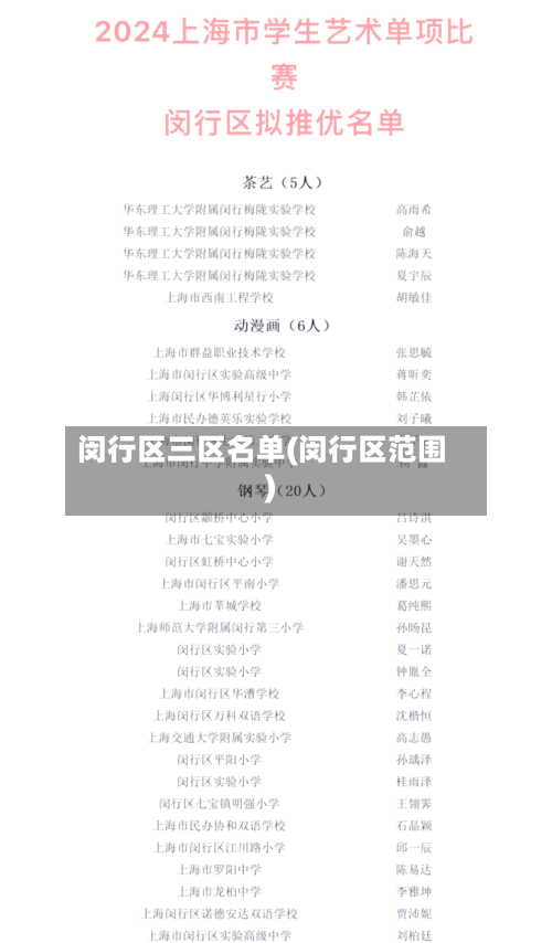 闵行区三区名单(闵行区范围)