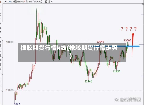 橡胶期货行情k线(橡胶期货行情走势)