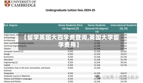 【留学英国大四学费查询,英国大学留学费用】-第3张图片