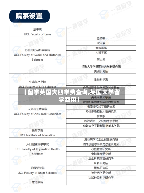 【留学英国大四学费查询,英国大学留学费用】-第2张图片