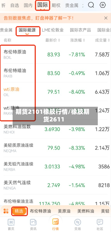 期货2101橡胶行情/橡胶期货2611-第2张图片
