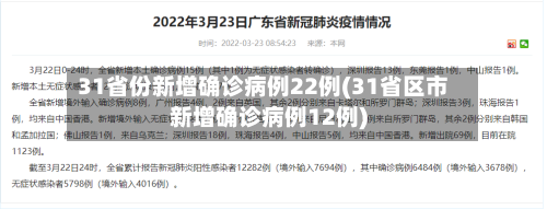 31省份新增确诊病例22例(31省区市新增确诊病例12例)-第2张图片
