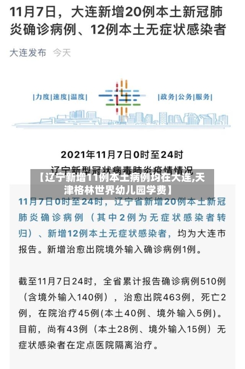 【辽宁新增11例本土病例均在大连,天津格林世界幼儿园学费】-第3张图片