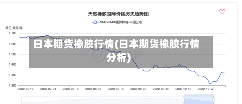 日本期货橡胶行情(日本期货橡胶行情分析)