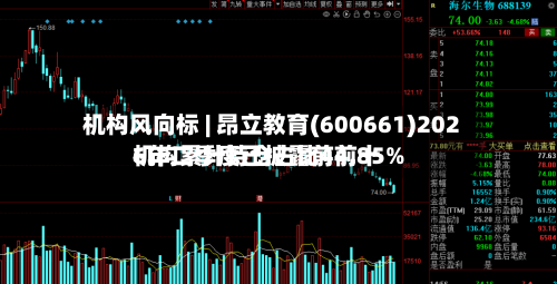 机构风向标 | 昂立教育(600661)2026年二季度已披露前前十
机构累计持仓占比44.85%-第2张图片