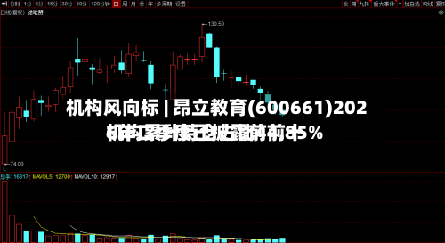 机构风向标 | 昂立教育(600661)2026年二季度已披露前前十
机构累计持仓占比44.85%-第1张图片