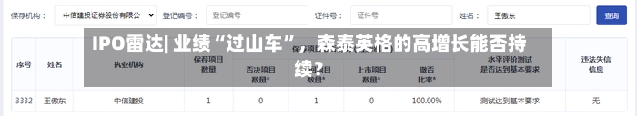 IPO雷达| 业绩“过山车”，森泰英格的高增长能否持续？-第2张图片
