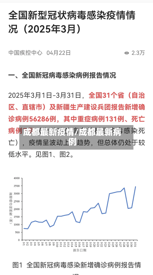 成都最新疫情/成都最新病例