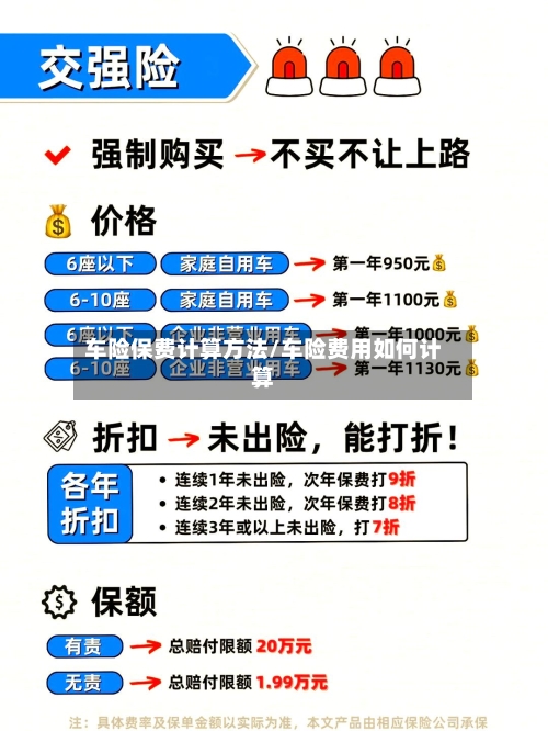 车险保费计算方法/车险费用如何计算