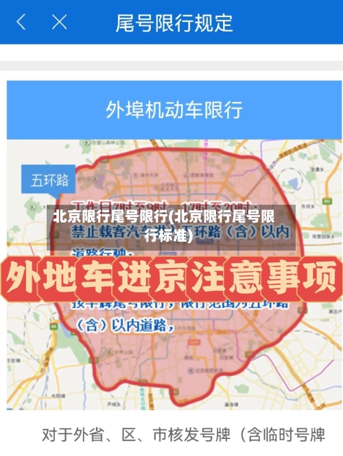 北京限行尾号限行(北京限行尾号限行标准)