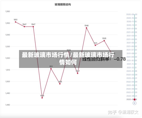 最新玻璃市场行情/最新玻璃市场行情如何-第2张图片