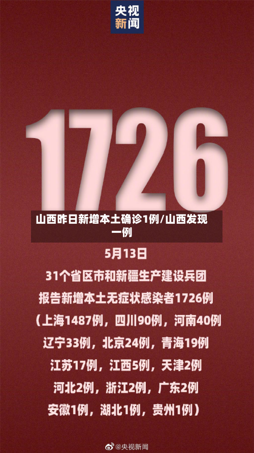 山西昨日新增本土确诊1例/山西发现一例-第3张图片