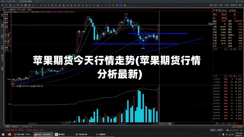 苹果期货今天行情走势(苹果期货行情分析最新)-第2张图片