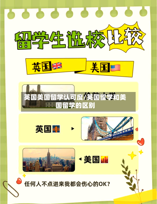英国美国留学认可度/英国留学和美国留学的区别