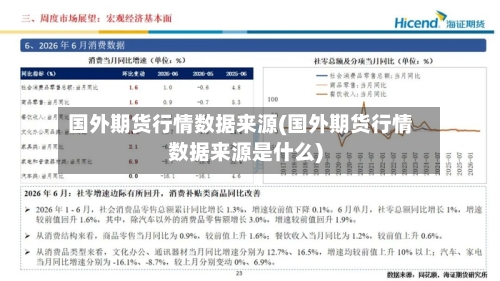 国外期货行情数据来源(国外期货行情数据来源是什么)