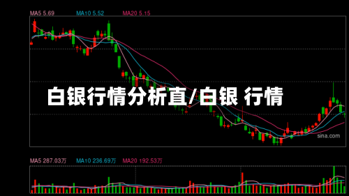 白银行情分析直/白银 行情