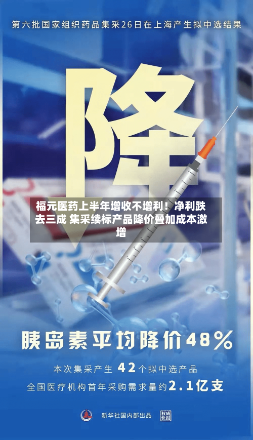 福元医药上半年增收不增利!净利跌去三成 集采续标产品降价叠加成本激增-第1张图片