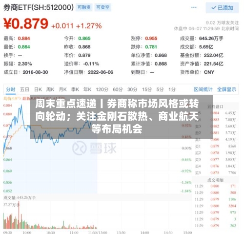 周末重点速递丨券商称市场风格或转向轮动；关注金刚石散热、商业航天等布局机会-第2张图片