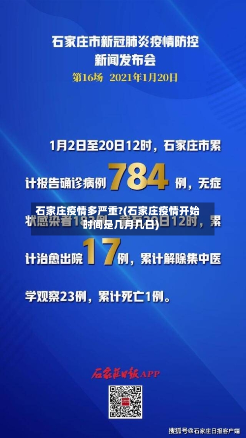 石家庄疫情多严重?(石家庄疫情开始时间是几月几日)-第2张图片