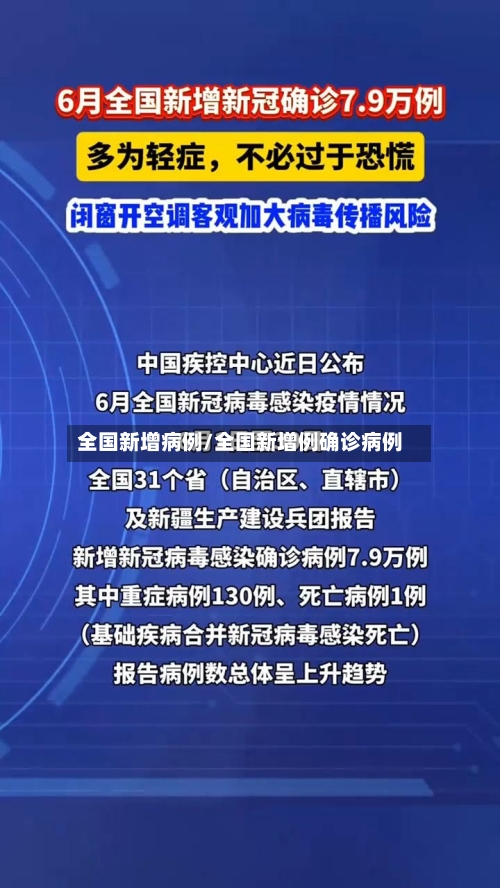 全国新增病例/全国新增例确诊病例-第3张图片