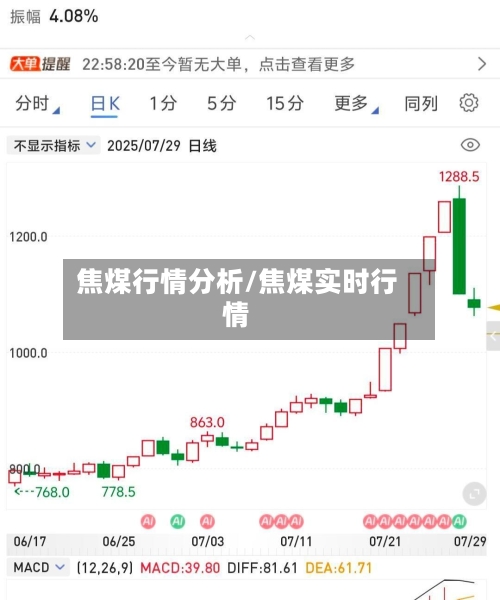 焦煤行情分析/焦煤实时行情-第3张图片