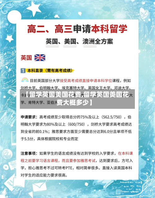 【留学英国美国花费,留学英国美国花费大概多少】-第2张图片