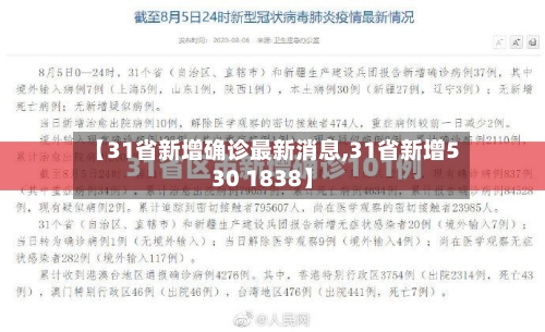 【31省新增确诊最新消息,31省新增530 1838】