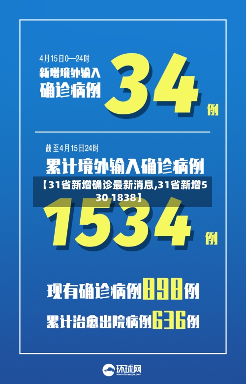 【31省新增确诊最新消息,31省新增530 1838】-第2张图片