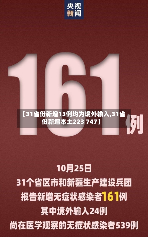 【31省份新增13例均为境外输入,31省份新增本土223 747】-第2张图片