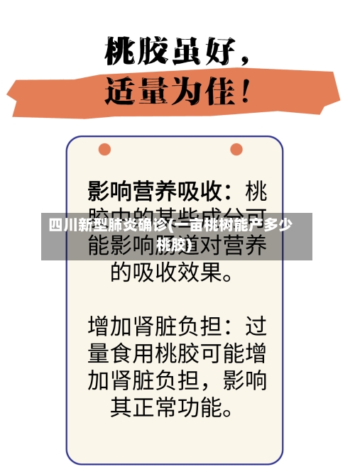 四川新型肺炎确诊(一亩桃树能产多少桃胶)
