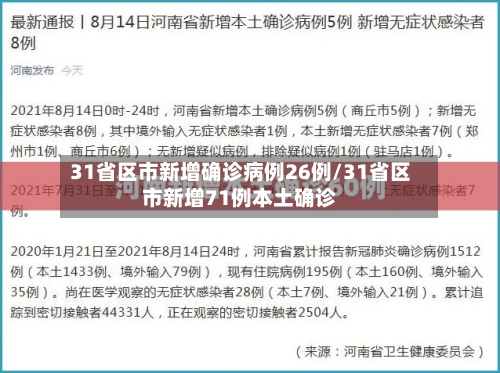 31省区市新增确诊病例26例/31省区市新增71例本土确诊-第3张图片