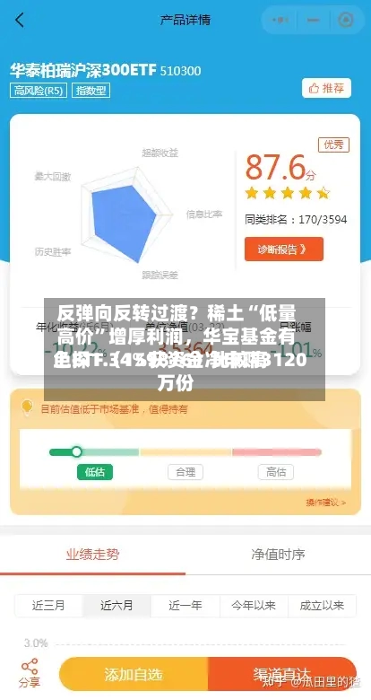 反弹向反转过渡？稀土“低量高价”增厚利润，华宝基金有色ETF（159876）比较高上探1.34%获资金净申购3120万份