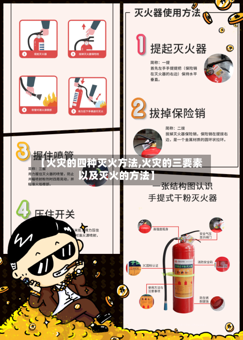 【火灾的四种灭火方法,火灾的三要素以及灭火的方法】-第2张图片