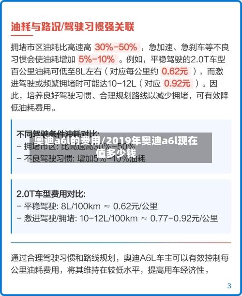 奥迪a6l的费用/2019年奥迪a6l现在值多少钱-第3张图片