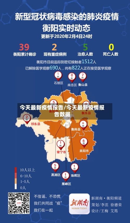 今天最新疫情报告/今天最新疫情报告数据