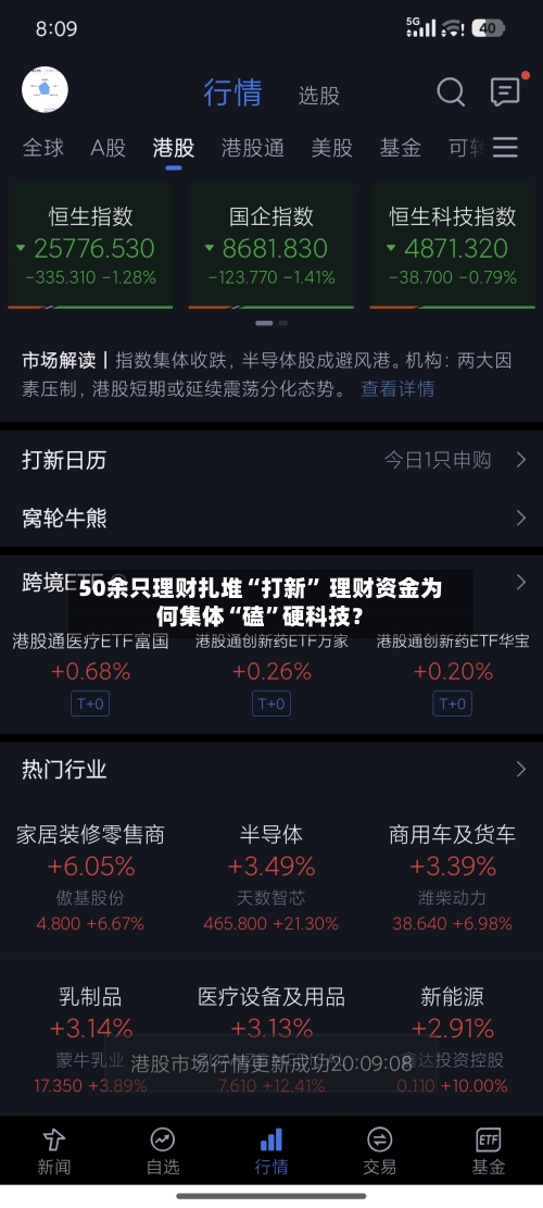 50余只理财扎堆“打新” 理财资金为何集体“磕”硬科技？-第2张图片