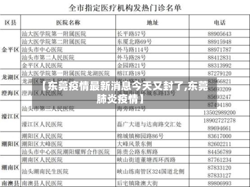 【东莞疫情最新消息今天又封了,东莞肺炎疫情】-第2张图片