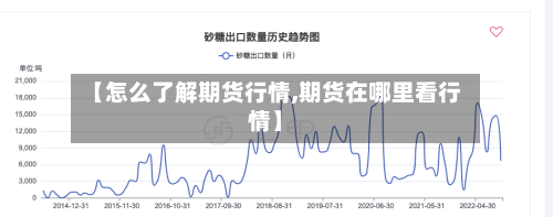 【怎么了解期货行情,期货在哪里看行情】-第2张图片