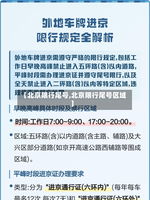 【北京限行尾号,北京限行尾号区域】-第2张图片