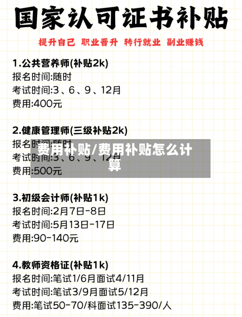 费用补贴/费用补贴怎么计算
