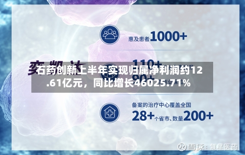 石药创新上半年实现归属净利润约12.61亿元，同比增长46025.71%-第2张图片