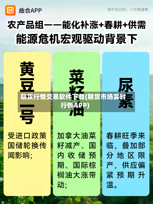 期货行情交易软件下载(期货市场实时行情APP)