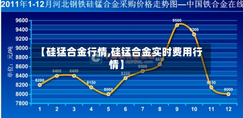 【硅猛合金行情,硅锰合金实时费用行情】