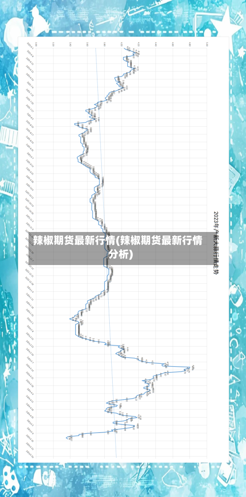 辣椒期货最新行情(辣椒期货最新行情分析)-第2张图片