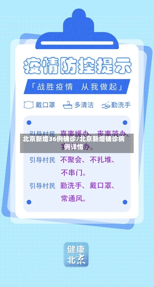 北京新增36例确诊/北京新增确诊病例详情